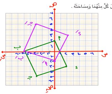 تحويلات هندسية